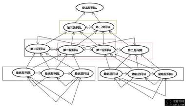 �˿����Ǻ���Ƶ���㽭3��������������ܻ����� ����ܻ�332��Ԫ...