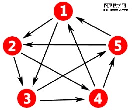 ����akk�˿�ɨ������Ƶ���������칫������͵��ί���1700Ԫ��ְͣ...